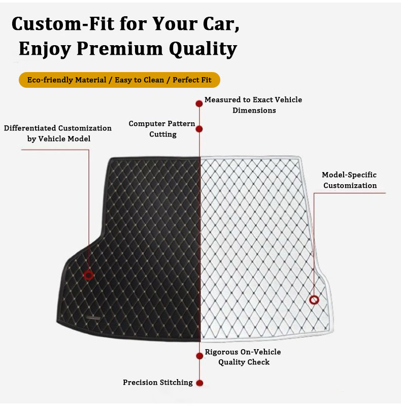 Rear Trunk Mats For BMW X3 202 - огляд і ціна Leather Cleaner Interior